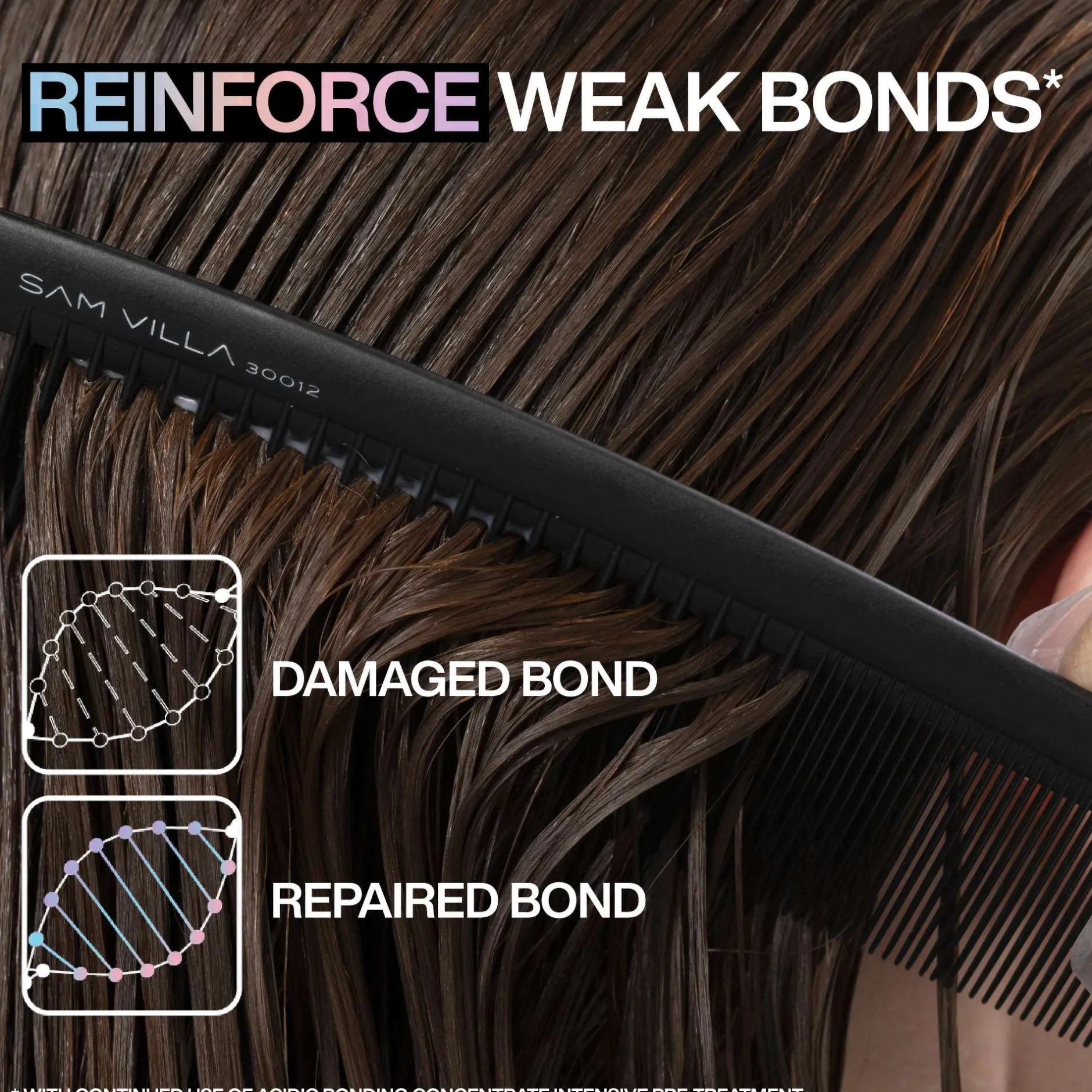 Redken Acidic Bonding Concentrate Leave-In Treatment, Heat Protection 150ml Clearance