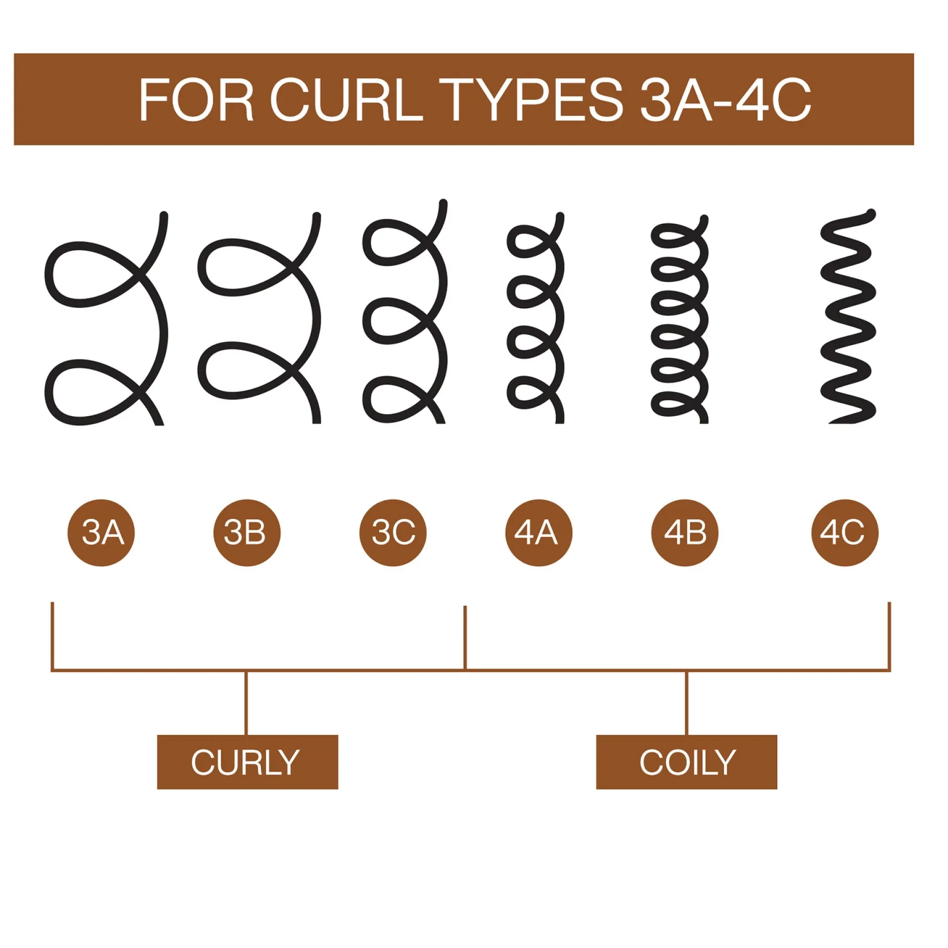 Redken All Soft Mega Curls Hydramelt 150ml Online