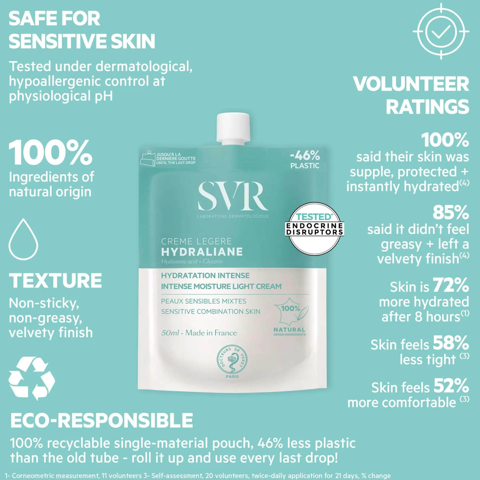 SVR Hydraliane Intense Moisture Light Cream for Sensitive Combination Skin 50ml Discount