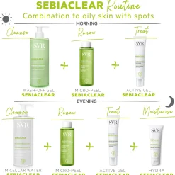 SVR Sebiaclear Micro-Peel Unclogging Renewal Essence 150ml New
