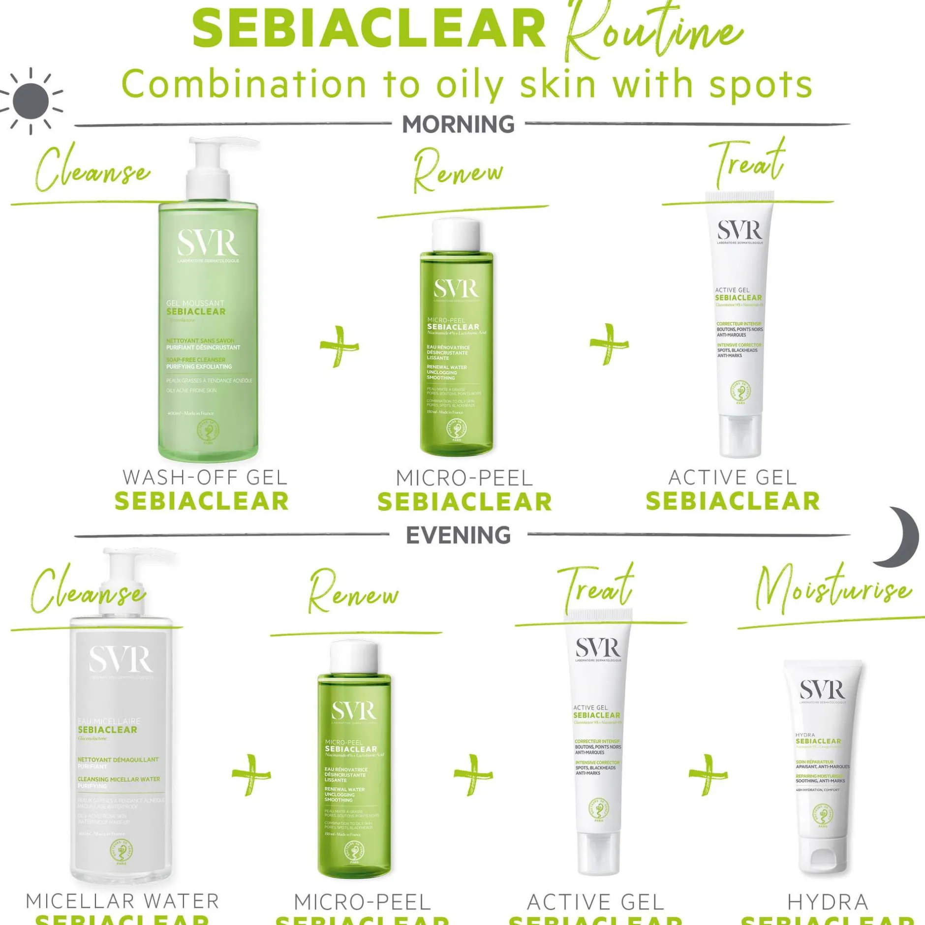 SVR Sebiaclear Micro-Peel Unclogging Renewal Essence 150ml New