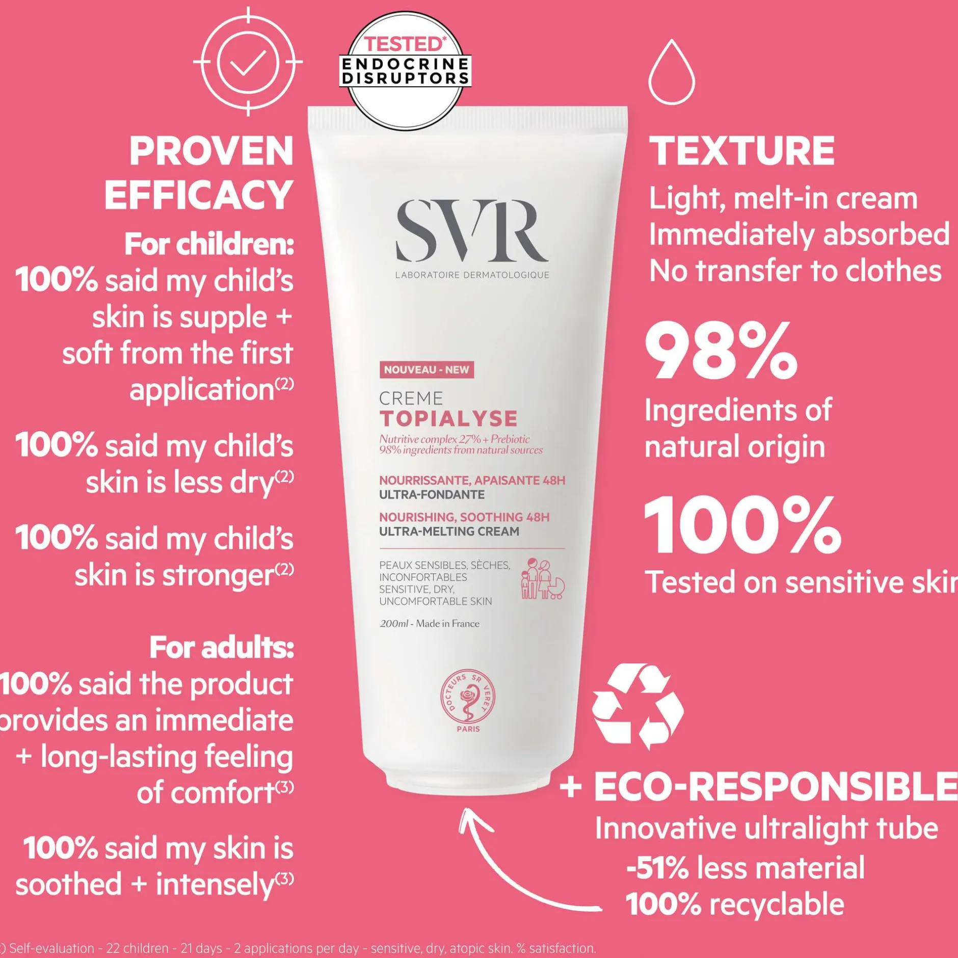 SVR Topialyse 48H Soothing Nourishing Cream for Dry Skin 200ml Hot