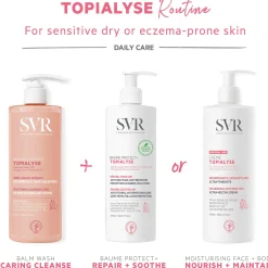 SVR Topialyse 24H Soothing Cleansing Wash-Off Cream 400ml New