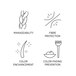 System Professional Color Save C1 Shampoo 250ml