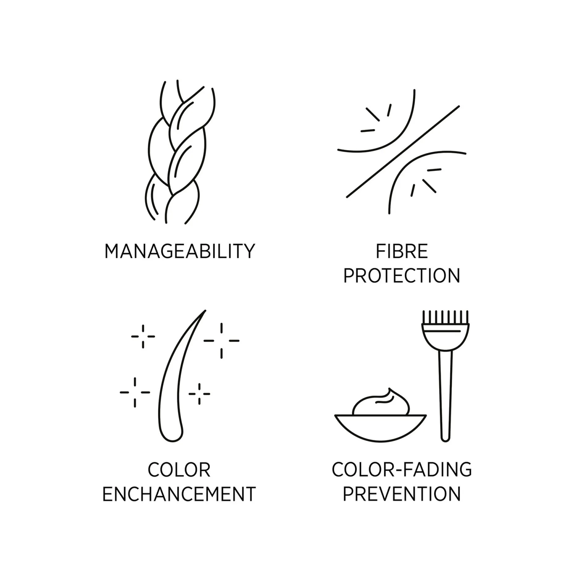 System Professional Color Save C1 Shampoo 250ml