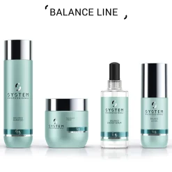 System Professional Derma B4 Balance Energy Serum 100ml