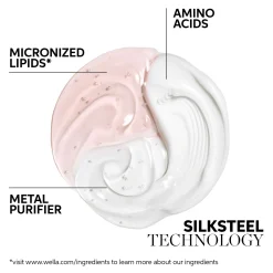 Wella Fusion Intense Repair Mask 150ml Online